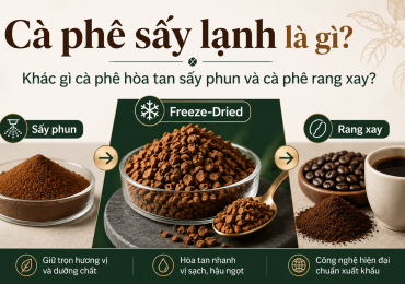 G20 VIETNAM - G20 Coffee