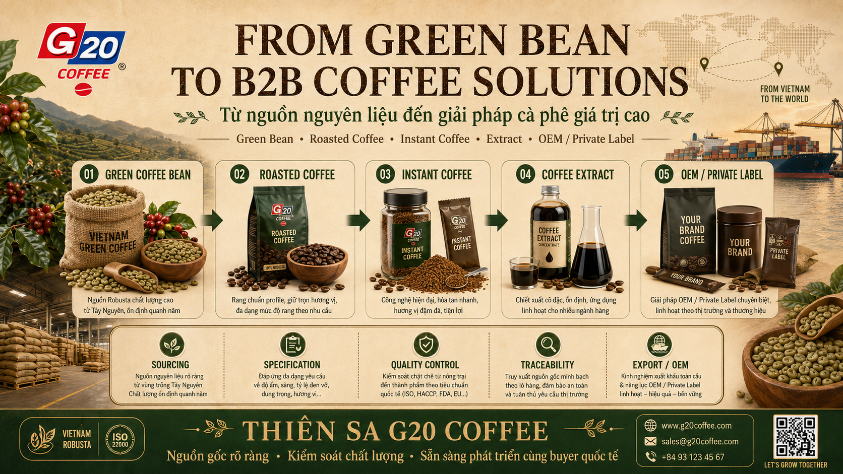 G20 Coffee green coffee supplier Vietnam