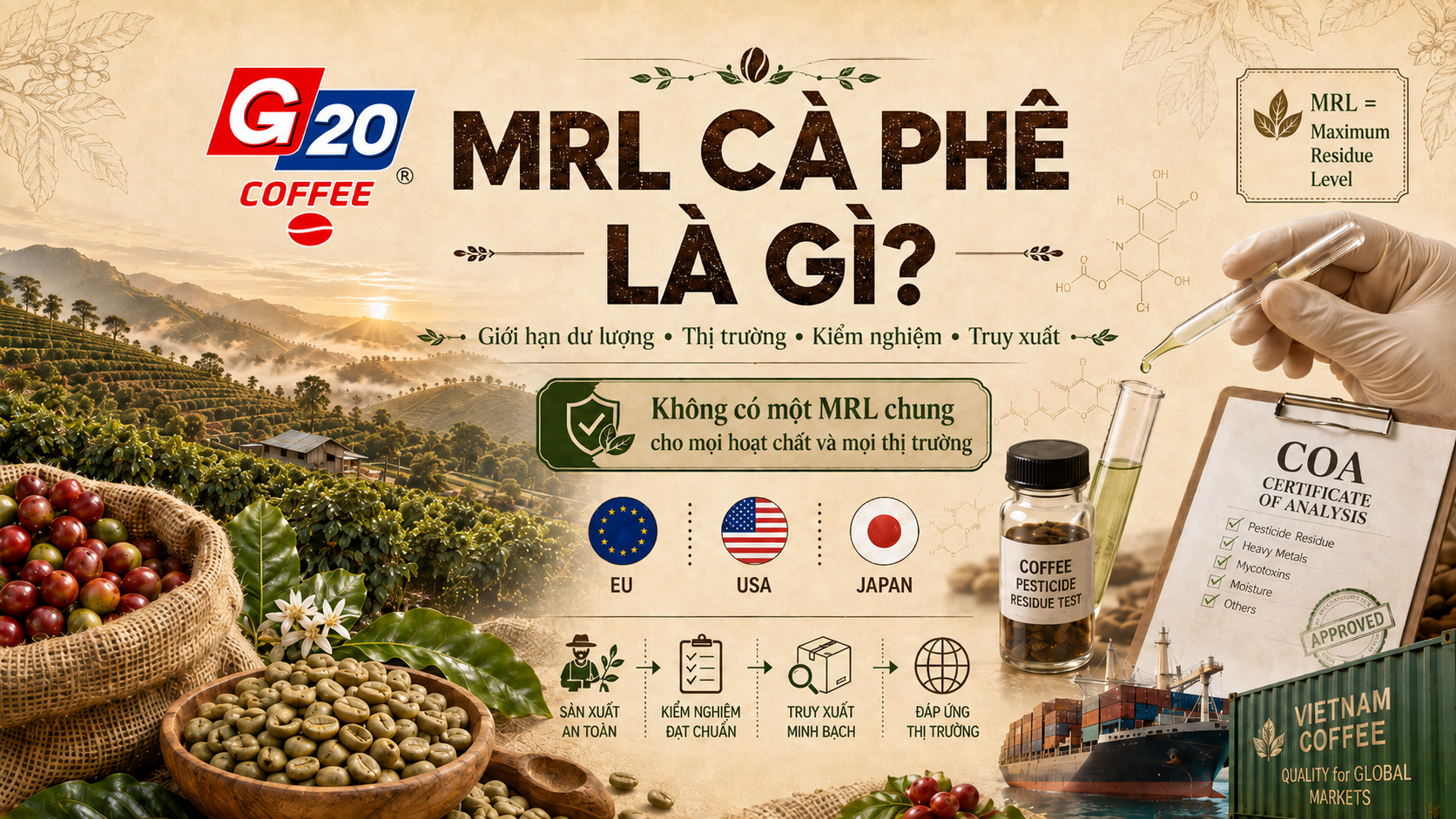 MRL cà phê xuất khẩu