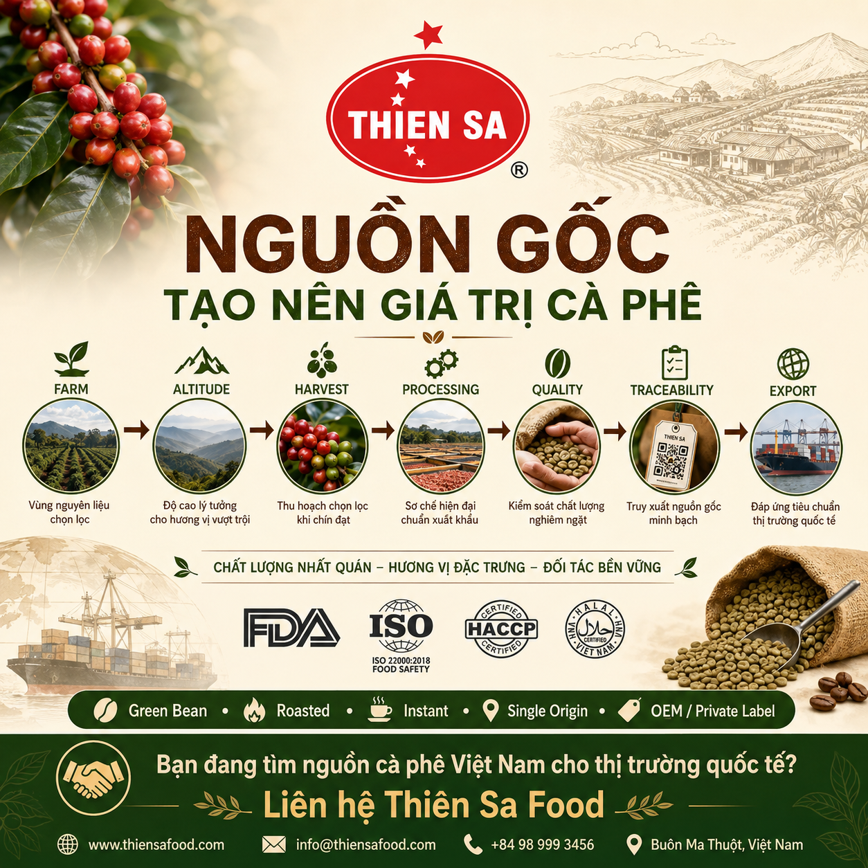 nguồn gốc tạo nên giá trị cà phê xuất khẩu Thiên Sa Foods