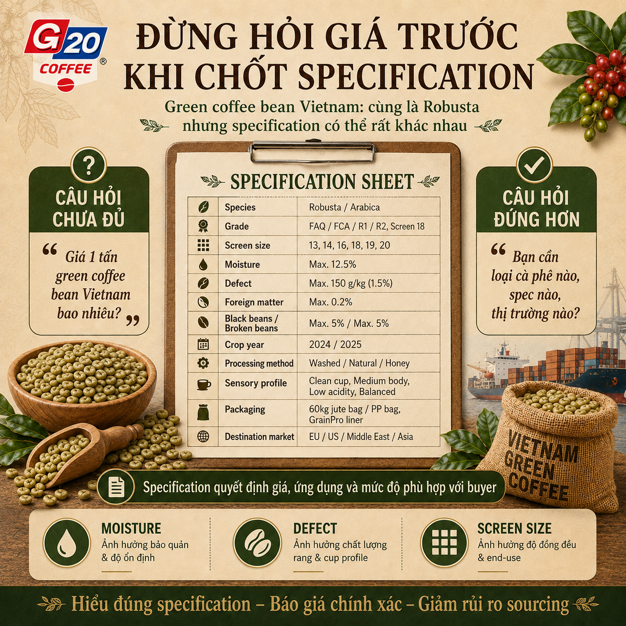 green coffee bean specification Vietnam